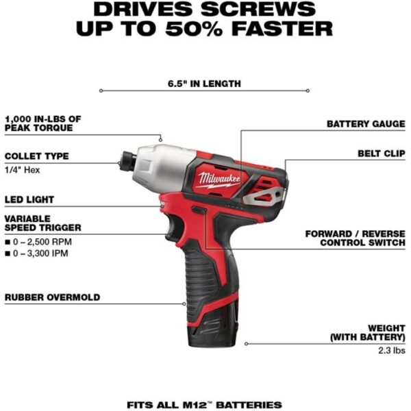 M12 Drill Driver/Impact Driver Combo Kit 2494 22 TN3 600x600 M12 Drill Driver/Impact