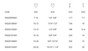 Wera Joker 6004 Self-Setting Spanner Wrench