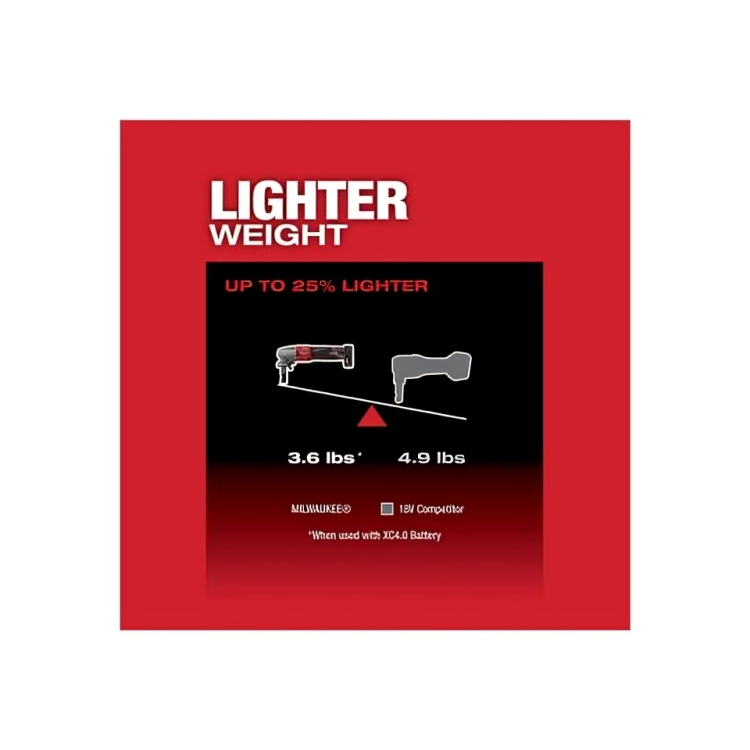 Milwaukee 2476-20 M12 Fuel 16 Gauge Variable Speed Nibbler (Tool Only) 815aa3b0 861b 4180 9b90 79d3d980d9dd 600x600 815aa3b0-861b-4180-9b90-79d3d980d9dd.png 815aa3b0-861b-4180-9b90-79d3d980d9dd.png