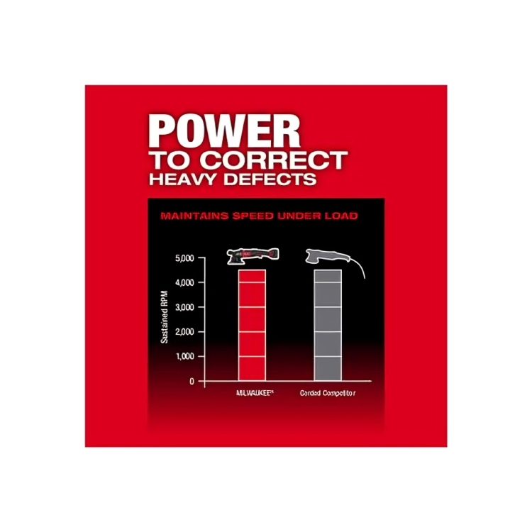 Milwaukee 2685-20 M18 Fuel 6 In. 21mm Random Orbital Polisher (Bare Tool) a0199889 23d4 49ee 9bf5 6f1519589109 600x600 a0199889-23d4-49ee-9bf5-6f1519589109.png a0199889-23d4-49ee-9bf5-6f1519589109.png