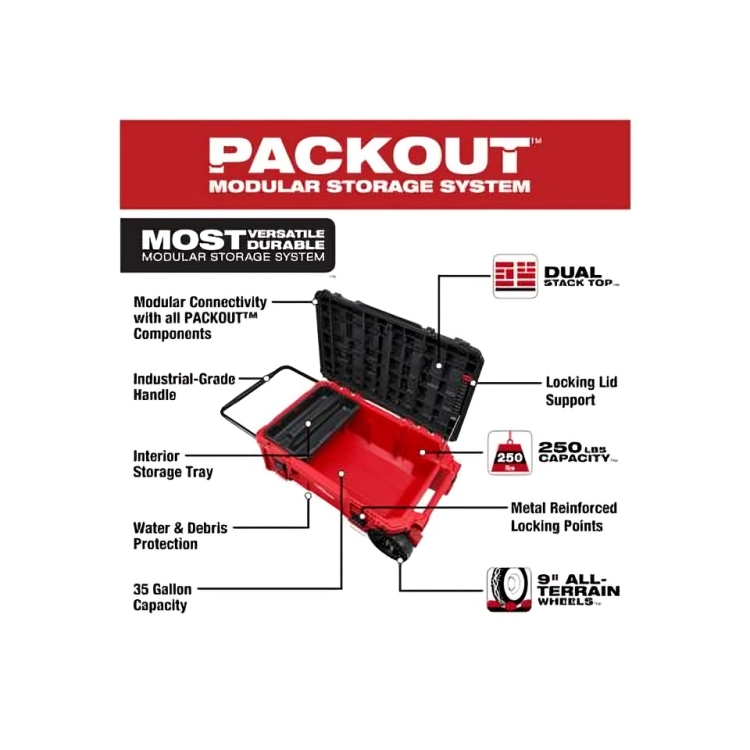 Milwaukee 48-22-8428 Packout Rolling Tool Chest cb40d594 053b 4d84 b283 220f5e1588e6 600x600 cb40d594-053b-4d84-b283-220f5e1588e6.png cb40d594-053b-4d84-b283-220f5e1588e6.png