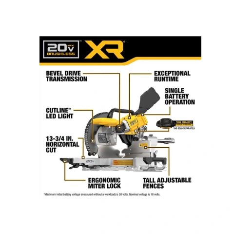 DEWALT DCS785B 20V MAX XR 12 in. Double Bevel Sliding Miter Saw (Tool Only) 43d71593 1f47 4fbb bbe1 9814dc283afb 43d71593-1f47-4fbb-bbe1-9814dc283afb.webp 43d71593-1f47-4fbb-bbe1-9814dc283afb.webp
